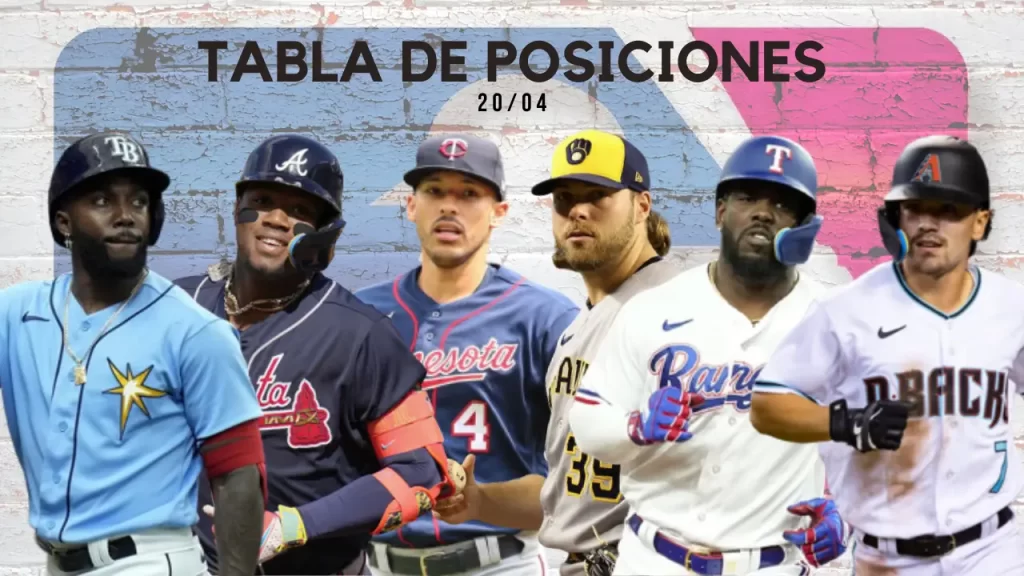 Tabla de posiciones de la MLB 2023