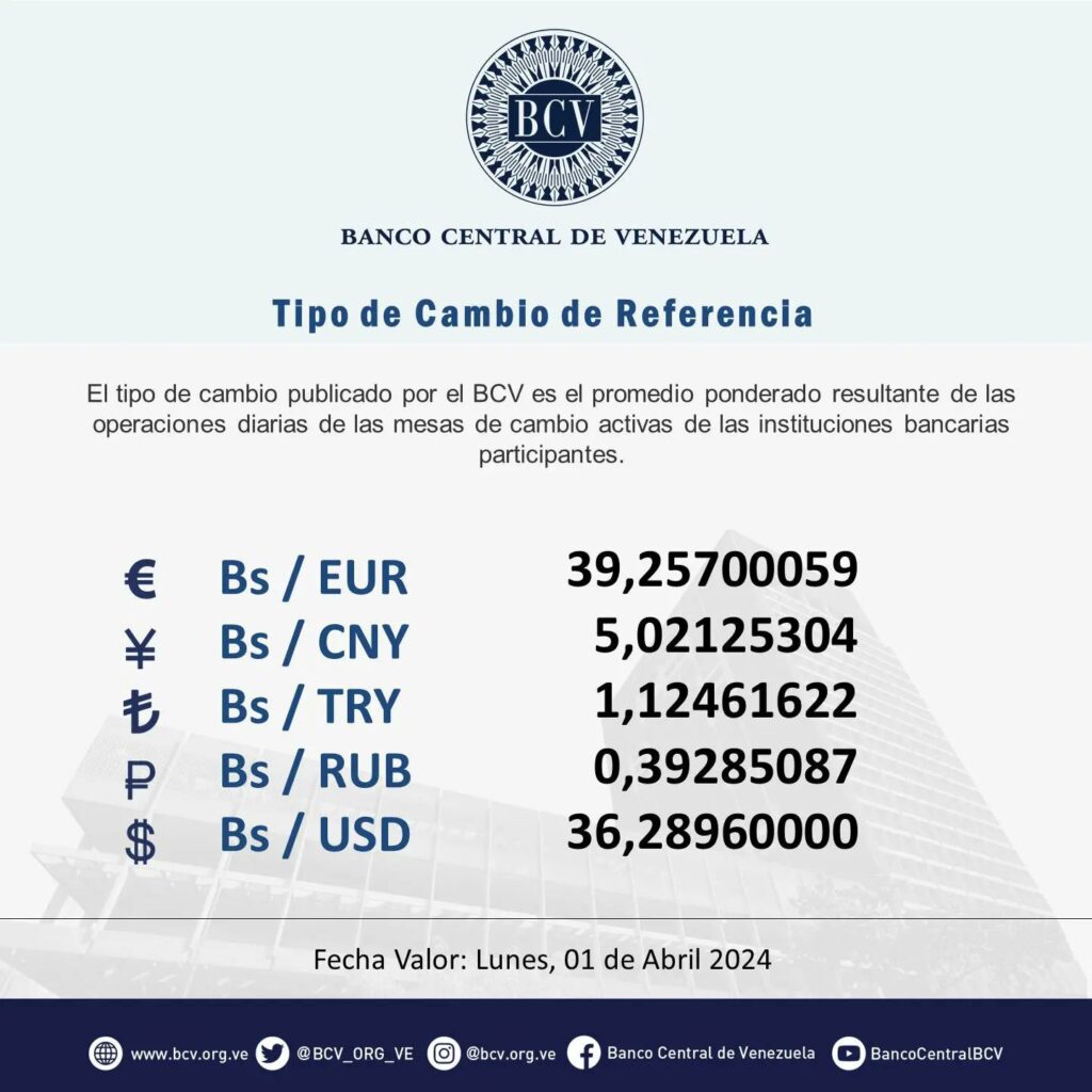 Precio Dólar Paralelo y Dólar BCV en Venezuela 28 de marzo de 2024