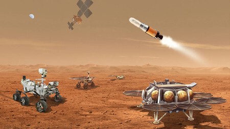 Elementos de la misión Mars Sample Return